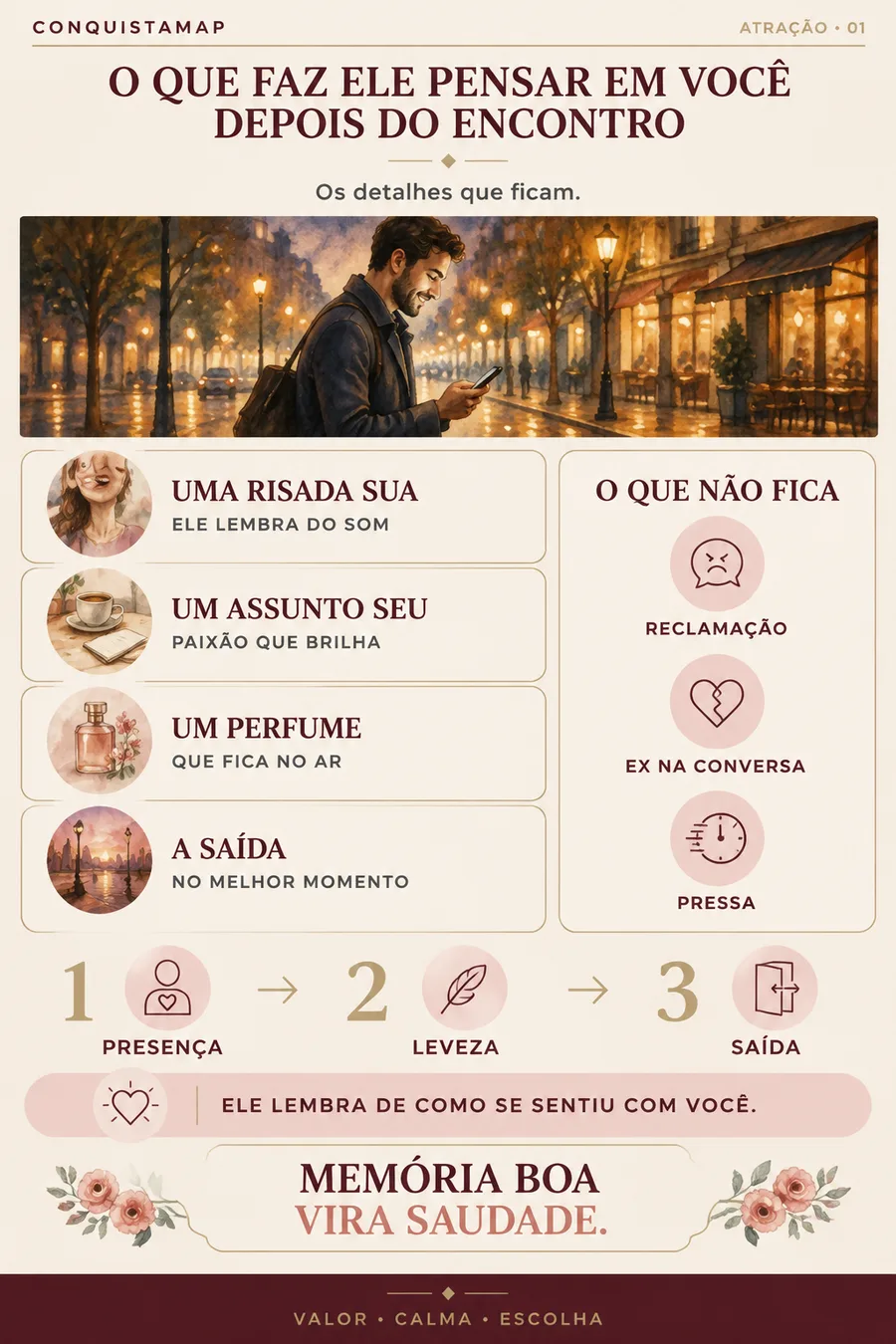 Ficha CONQUISTAMAP 01 — O que faz ele pensar em você depois do encontro