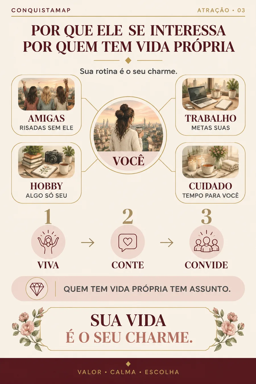 Ficha CONQUISTAMAP 03 — Por que ele se interessa por quem tem vida própria