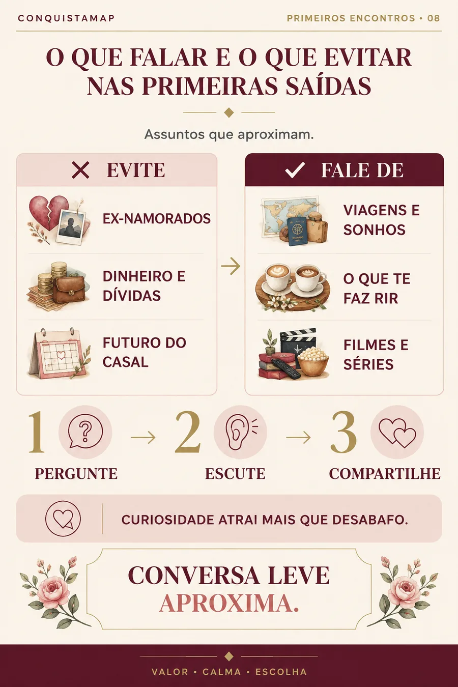 Ficha CONQUISTAMAP 08 — O que falar e o que evitar nas primeiras saídas