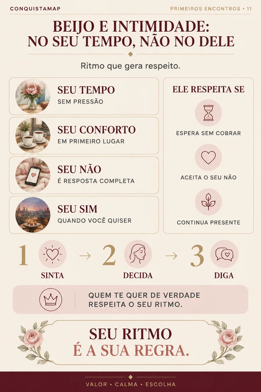 Ficha CONQUISTAMAP 11 — Beijo e intimidade: no seu tempo, não no dele
