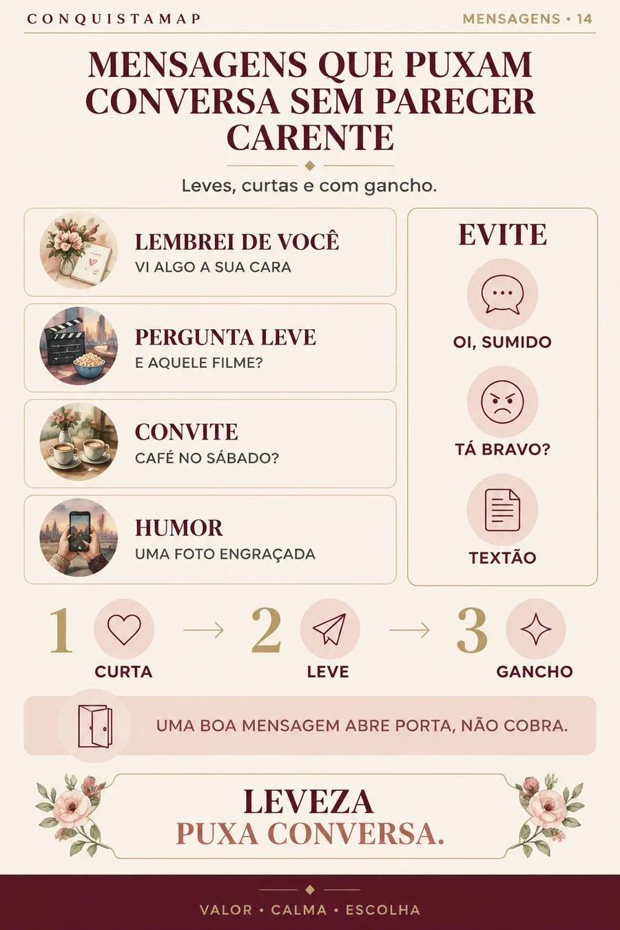 Ficha CONQUISTAMAP 14 — Mensagens que puxam conversa sem parecer carente