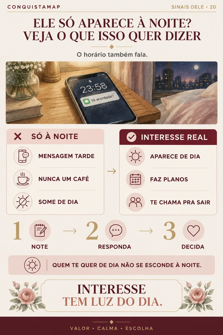 Ficha CONQUISTAMAP 20 — Ele só aparece à noite? Veja o que isso quer dizer