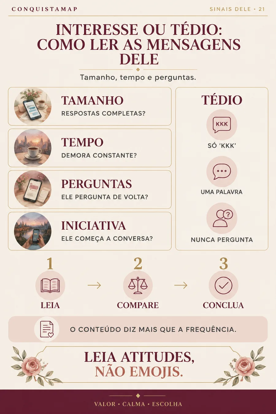 Ficha CONQUISTAMAP 21 — Interesse ou tédio: como ler as mensagens dele