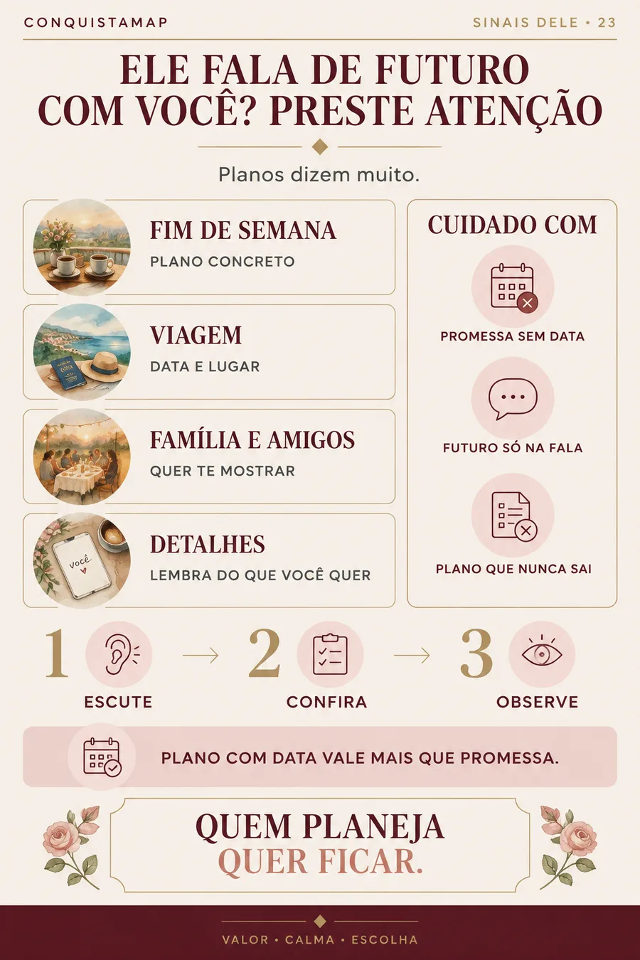 Ficha CONQUISTAMAP 23 — Ele fala de futuro com você? Preste atenção