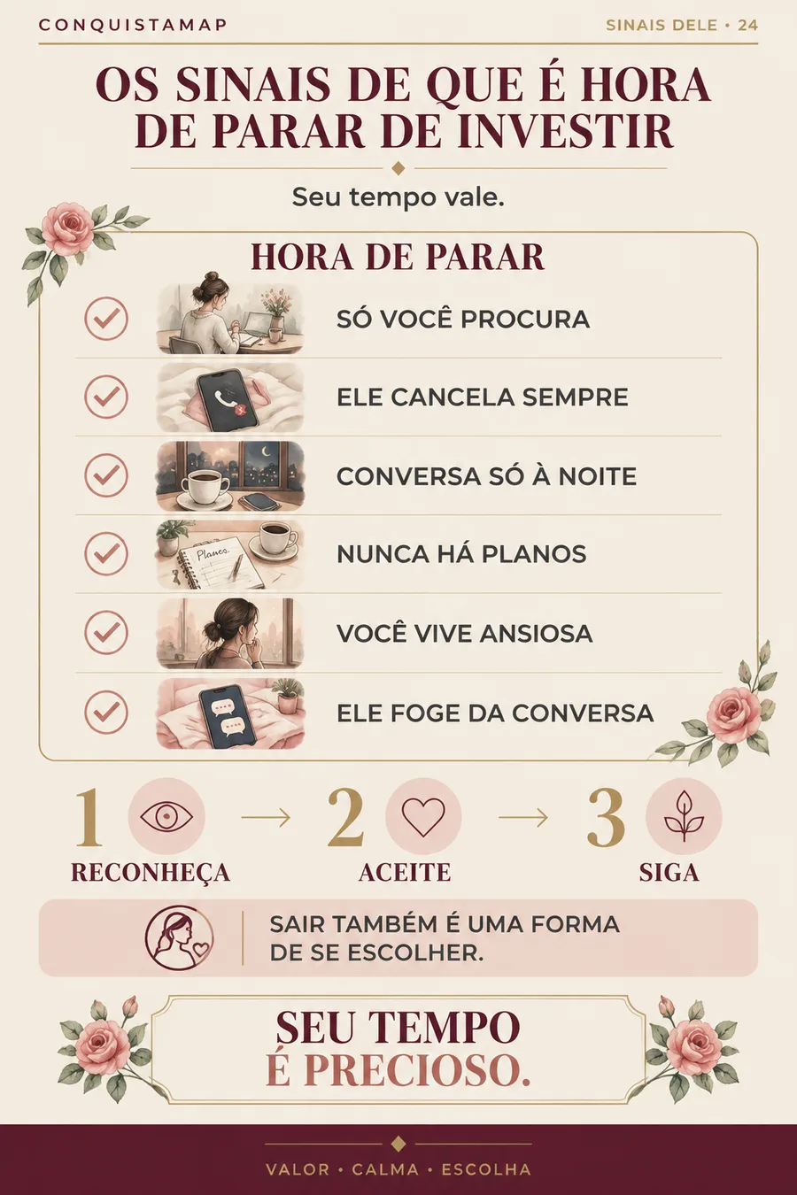 Ficha CONQUISTAMAP 24 — Os sinais de que é hora de parar de investir