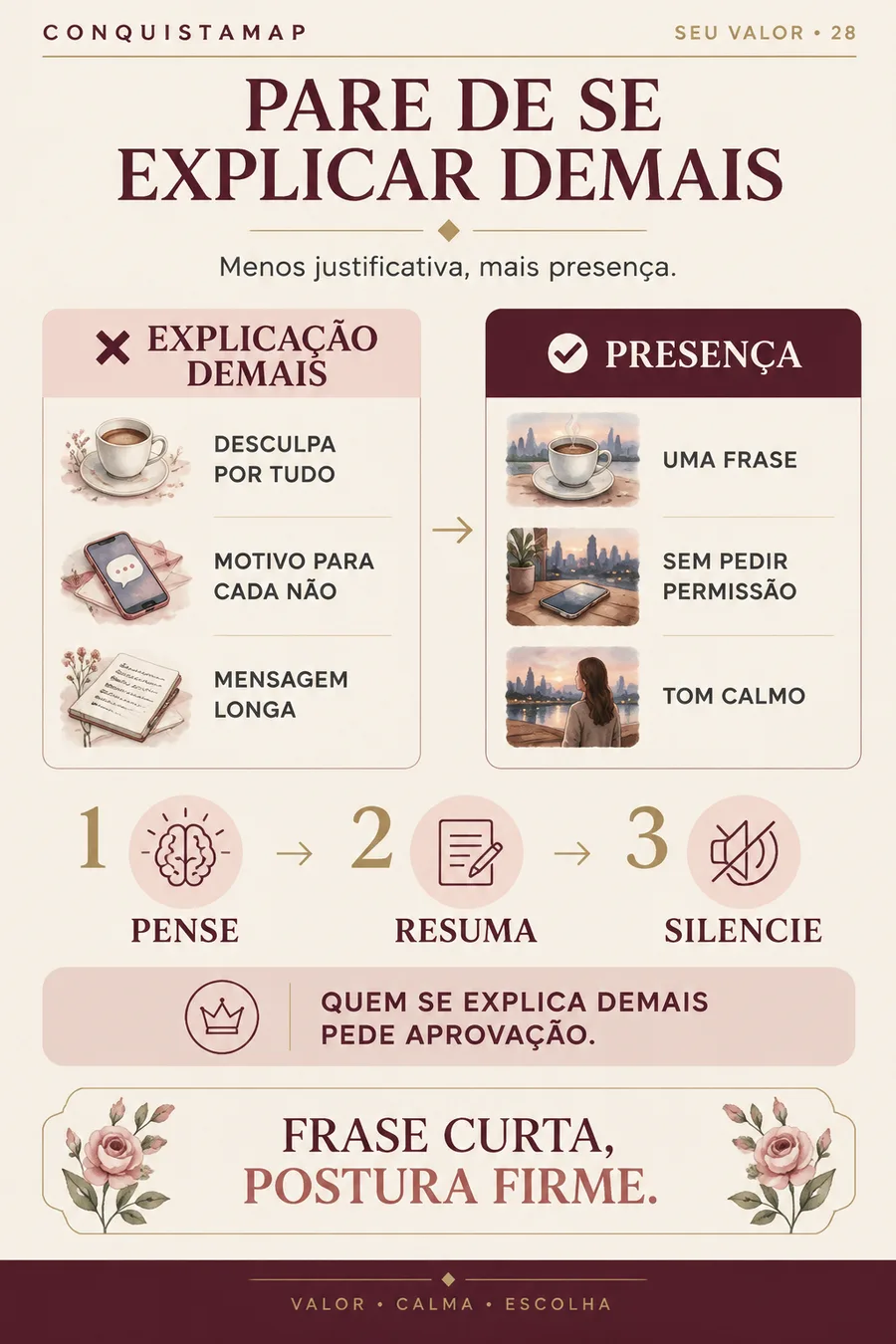 Ficha CONQUISTAMAP 28 — Pare de se explicar demais