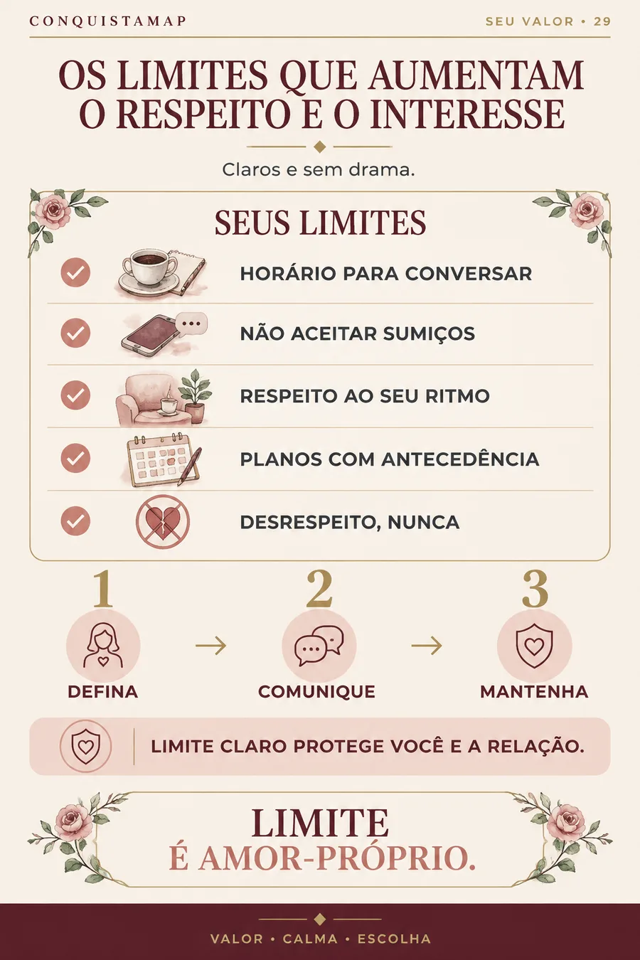 Ficha CONQUISTAMAP 29 — Os limites que aumentam o respeito e o interesse